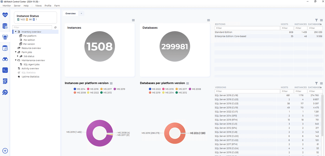 imagen del producto dbWatch Control Center