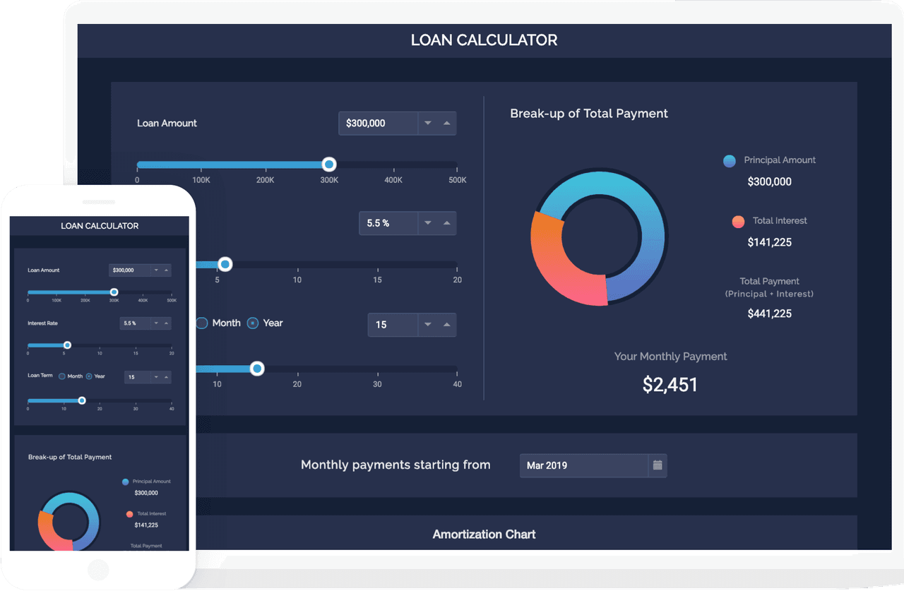 All of Syncfusion's user interface, reporting, and business intelligence components and libraries in one comprehensive suite.