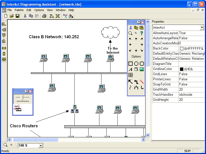 Create diagramming interfaces for anything from telephone call centers to database management tools.