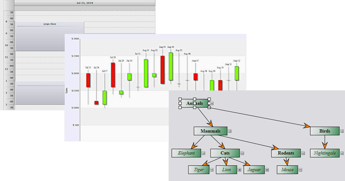 Integrate charting, diagramming, and scheduling functionalities into cross-platform .NET MAUI applications.