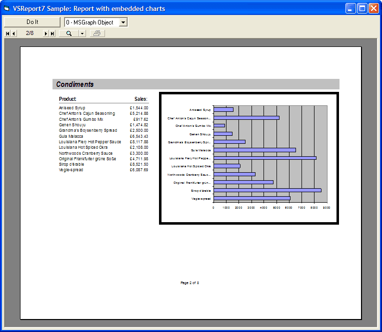 VSVIEW Classic Edition