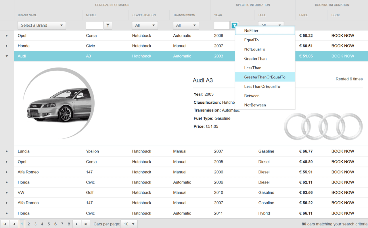 immagine del prodotto Telerik UI for ASP.NET AJAX Grid immagine del prodotto Telerik UI for ASP.NET AJAX Grid