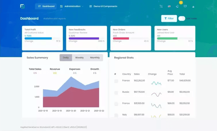 ASP.NET Zero Produktbild