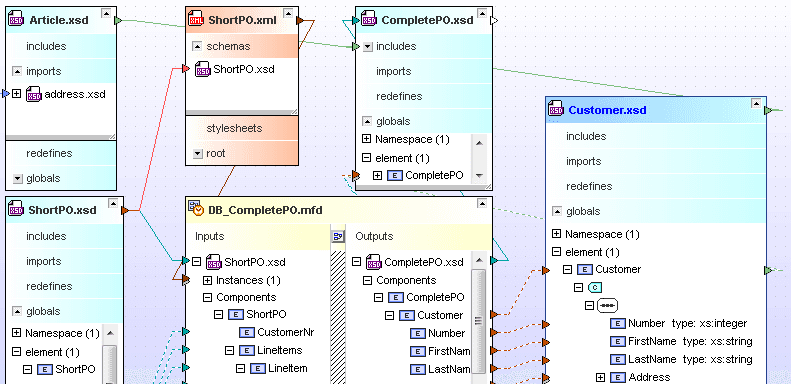 Graphical XML Schema modeling and management tool.
