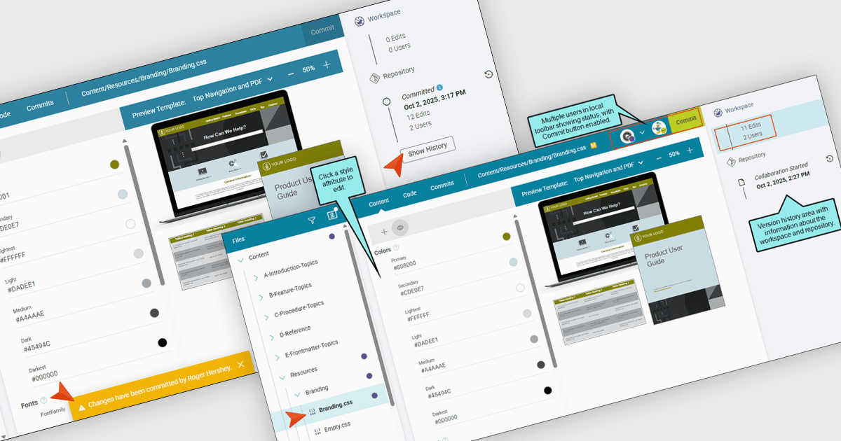 Collabora alle modifiche del Branding nei contenuti tecnici