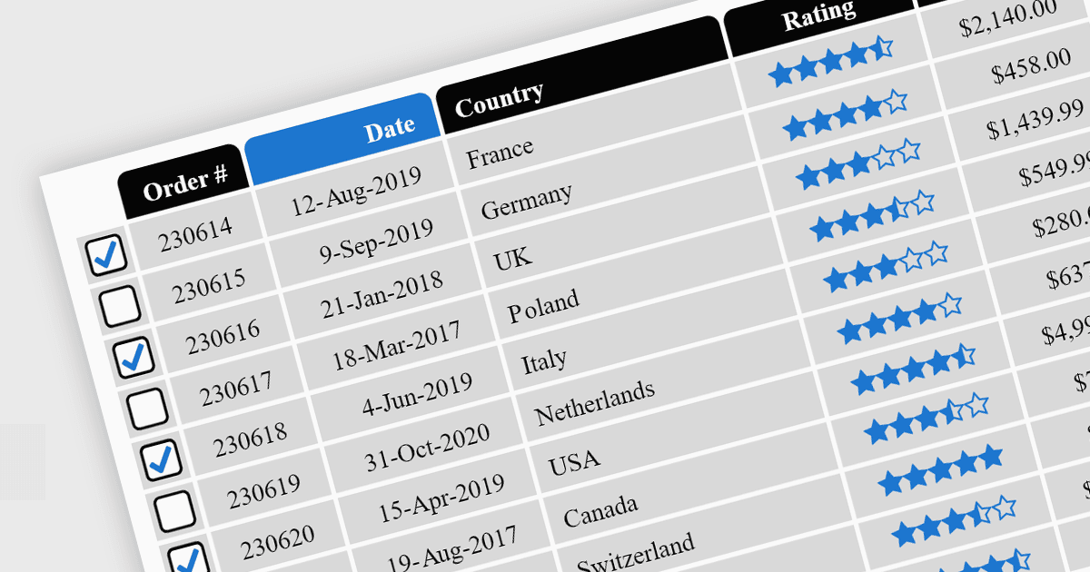 Optimize Data Entry with Versatile Grid Cell Types