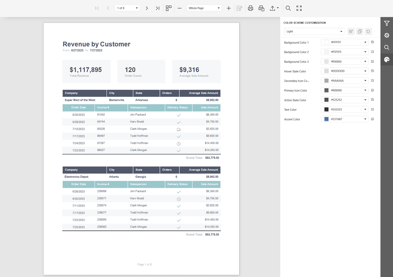 DevExpress ASP.NET MVC Extensions UI Layout and Design Controls Produktbild