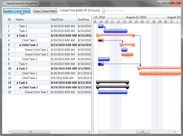 RadiantQ WPF Gantt 제품 이미지