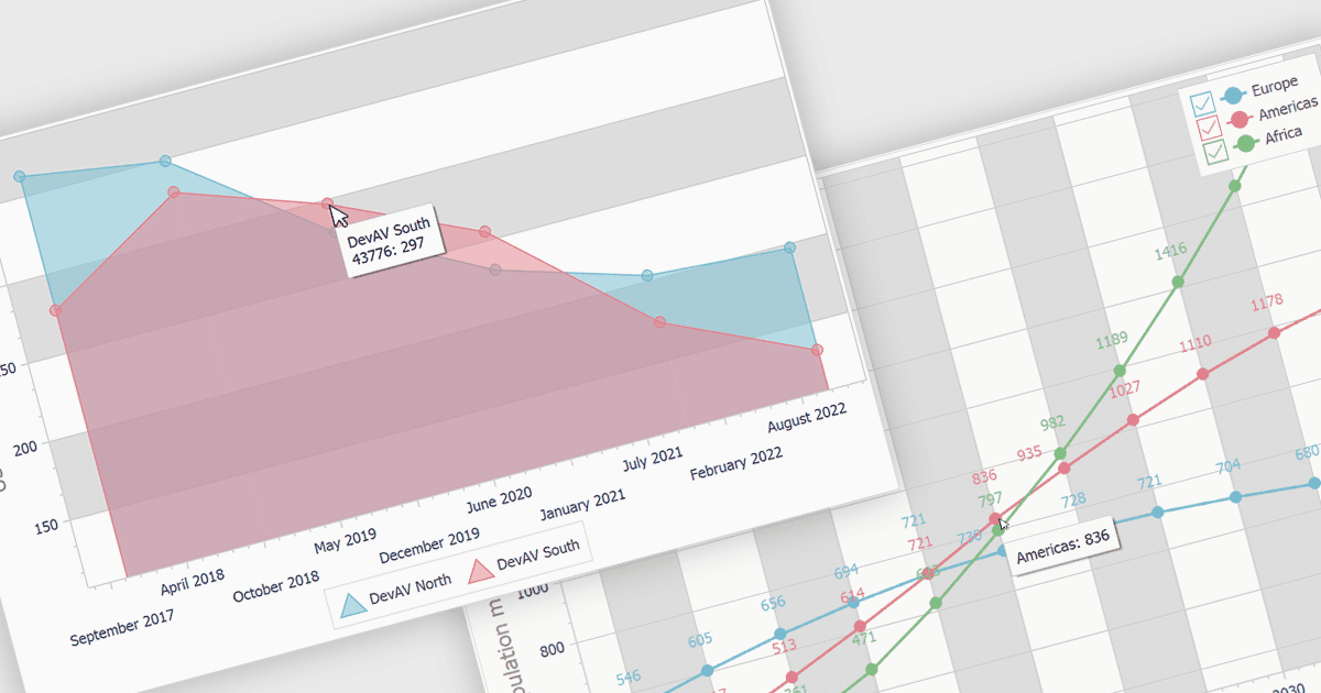Elevate Chart Visualization with Interactive Tooltips