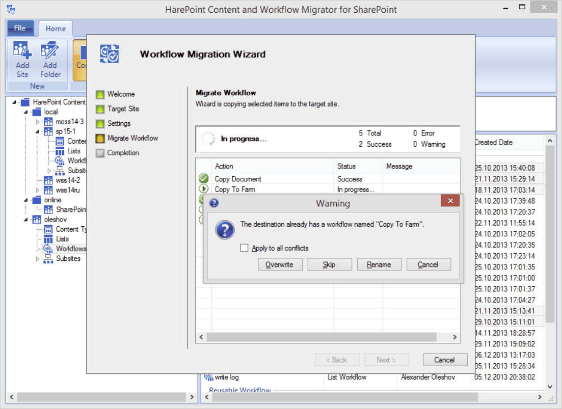 immagine del prodotto HarePoint Content and Workflow Migrator