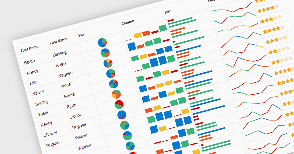 Highlight Trends in Grid Data with Sparklines