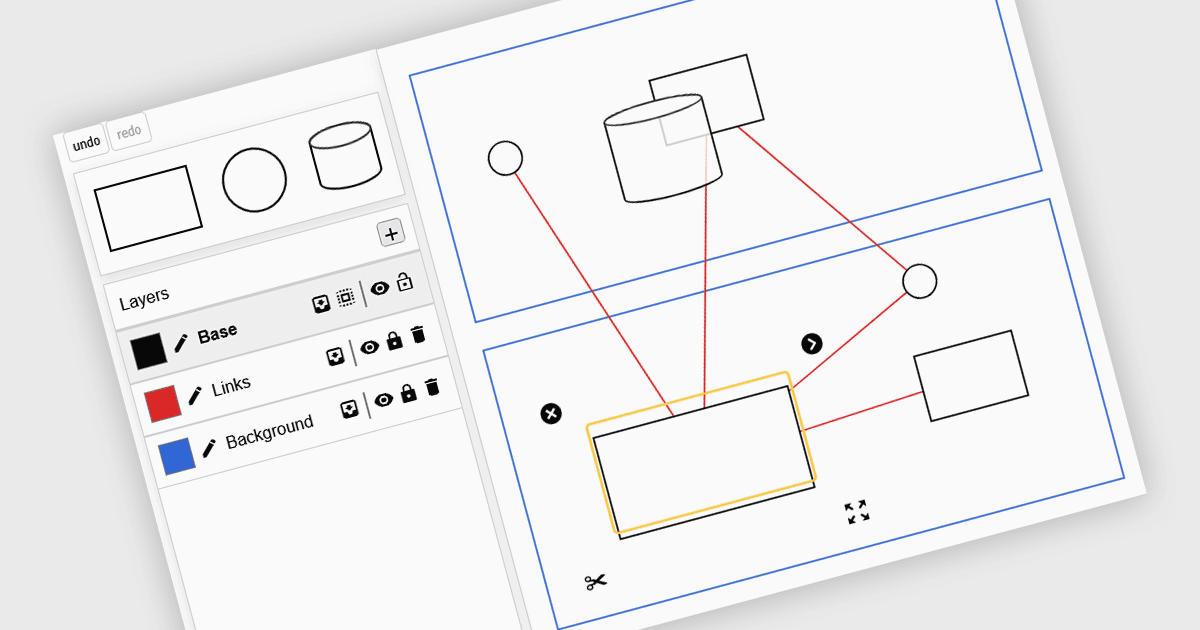 Estruture Diagramas Complexos com Visualizações em Camadas
