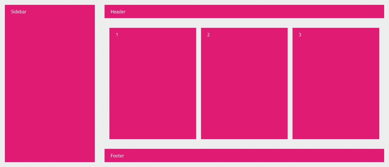 Infragistics Ignite UI for Angular UI Layout and Design Controls product image