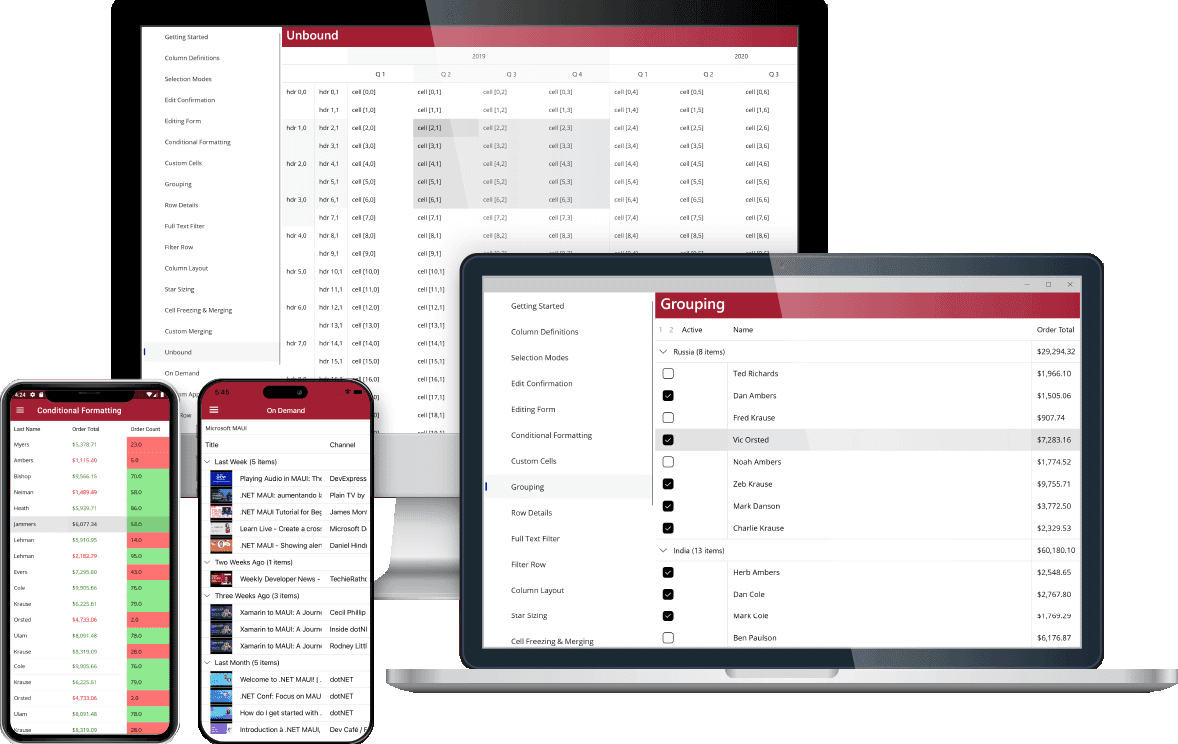 Modern, cross-platform suite of WinUI, MAUI, UWP, and Xamarin controls.