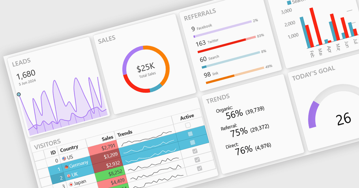 Incorporate UX Laws Into Your Web Applications