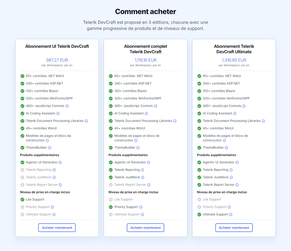 Comparaison des éditions produit