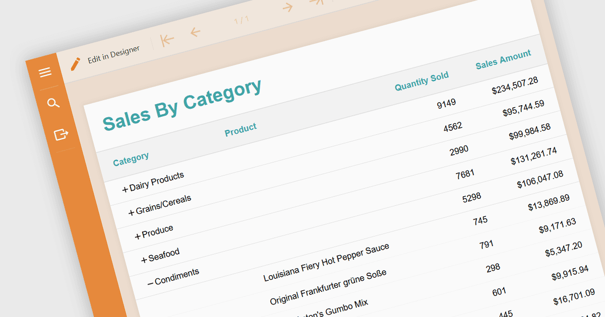 Uncover Insights with Interactive Drill-Down Reports