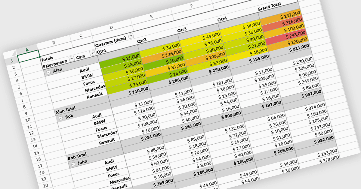 Add a Vue Pivot Table to your Web Application