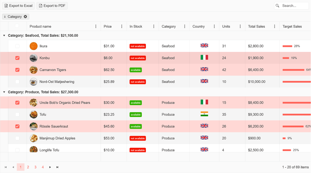 immagine del prodotto Telerik UI for ASP.NET MVC UI Selection Controls