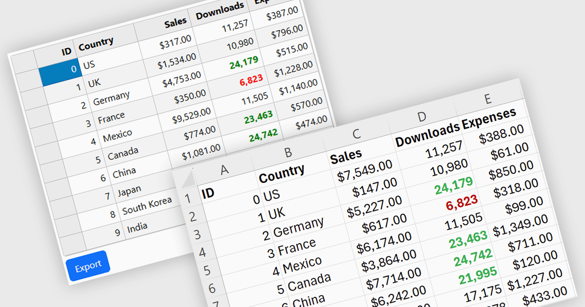 Edit Grid Data with XLS/XLSX Export