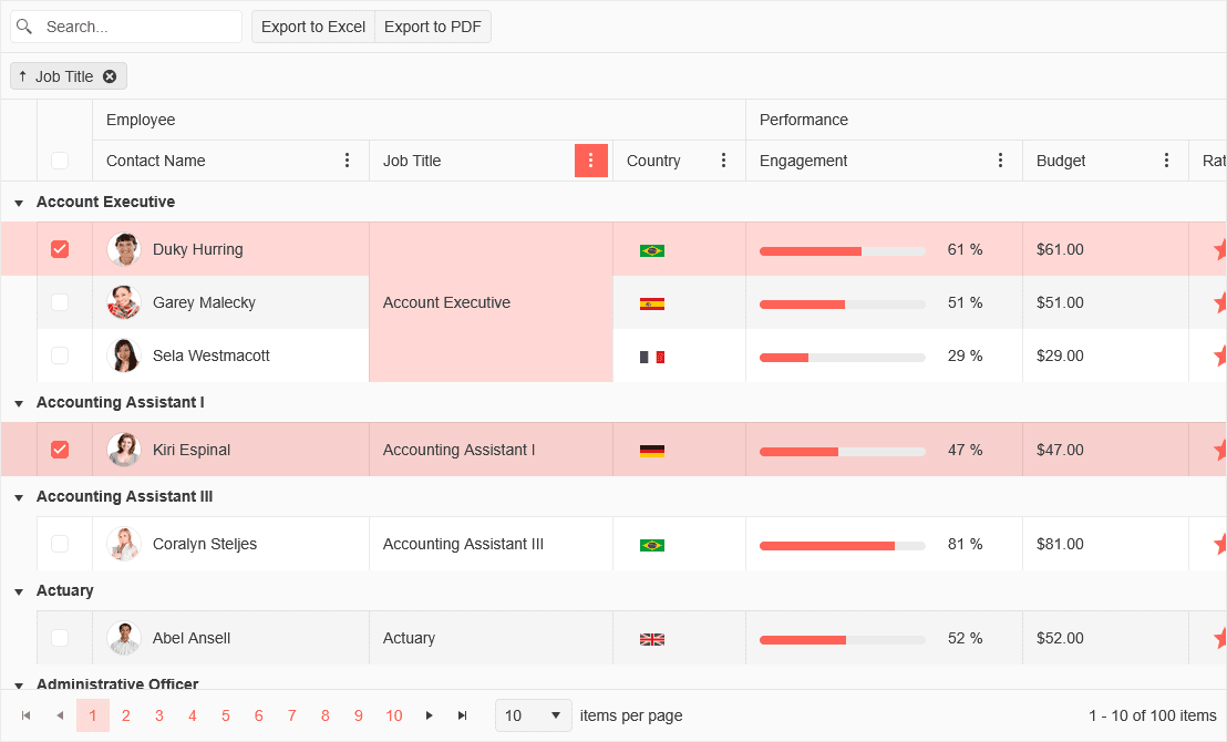 immagine del prodotto KendoReact Data Grid