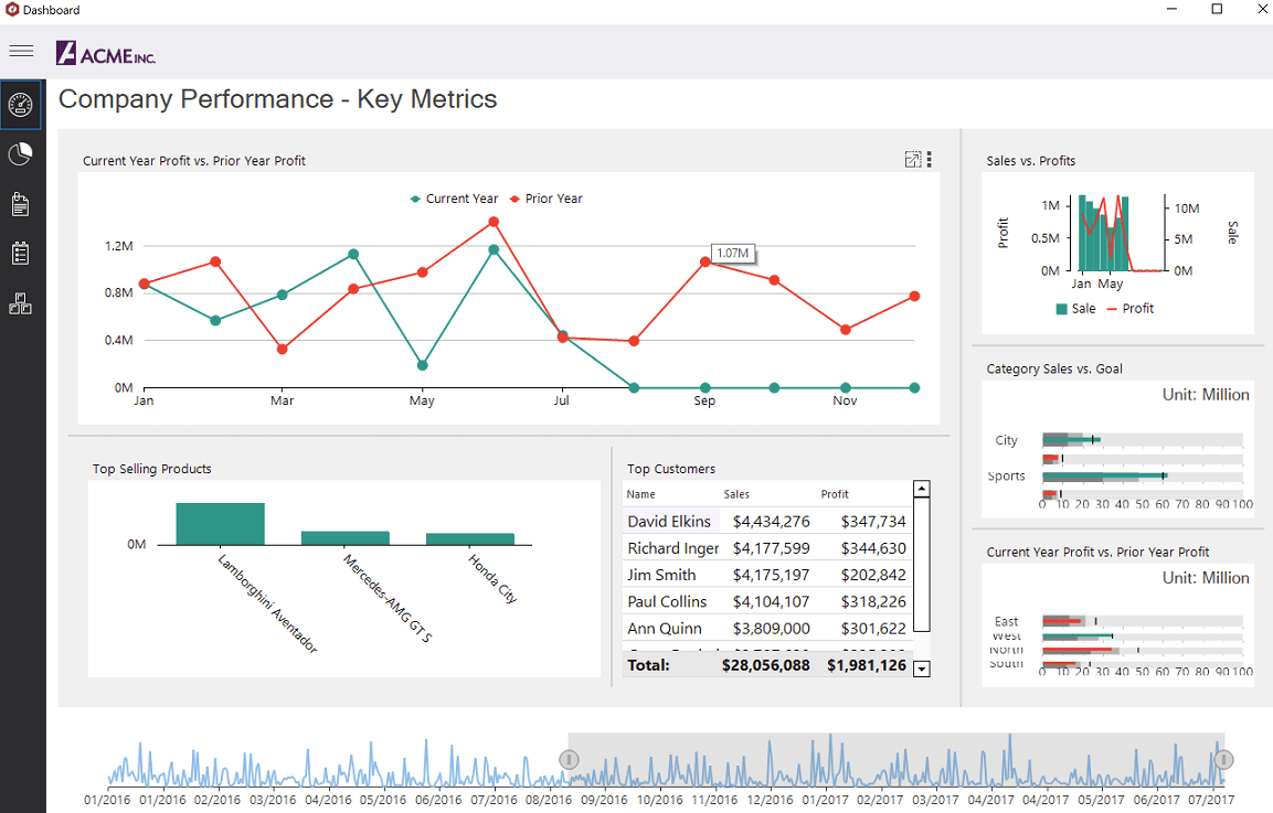 ComponentOne WinForms UI Layout and Design Controls product image ComponentOne WinForms UI Layout and Design Controls product image
