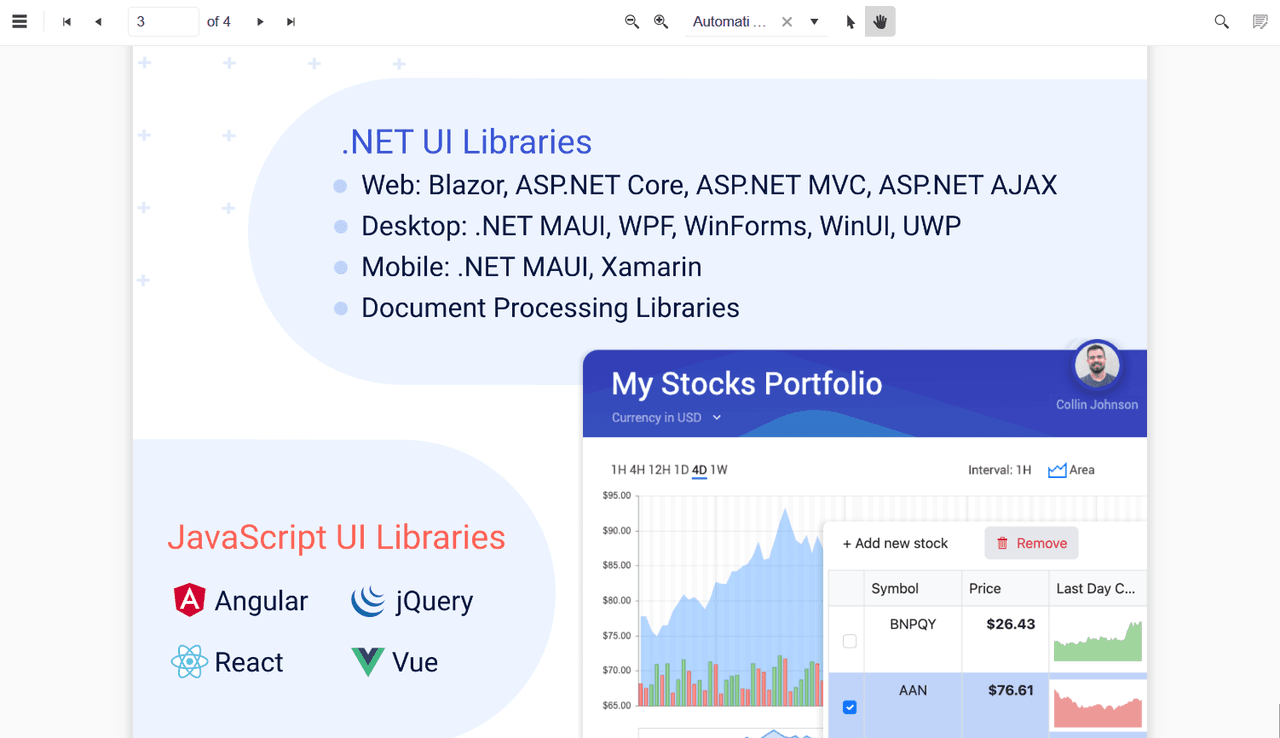Telerik UI for ASP.NET Core PDF Viewer 產品圖片 Telerik UI for ASP.NET Core PDF Viewer 產品圖片