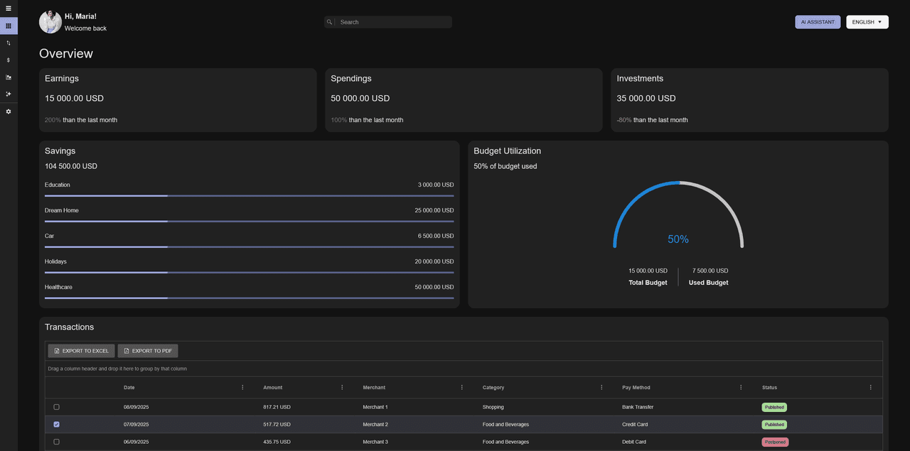 Kendo UI Angular 产品图片