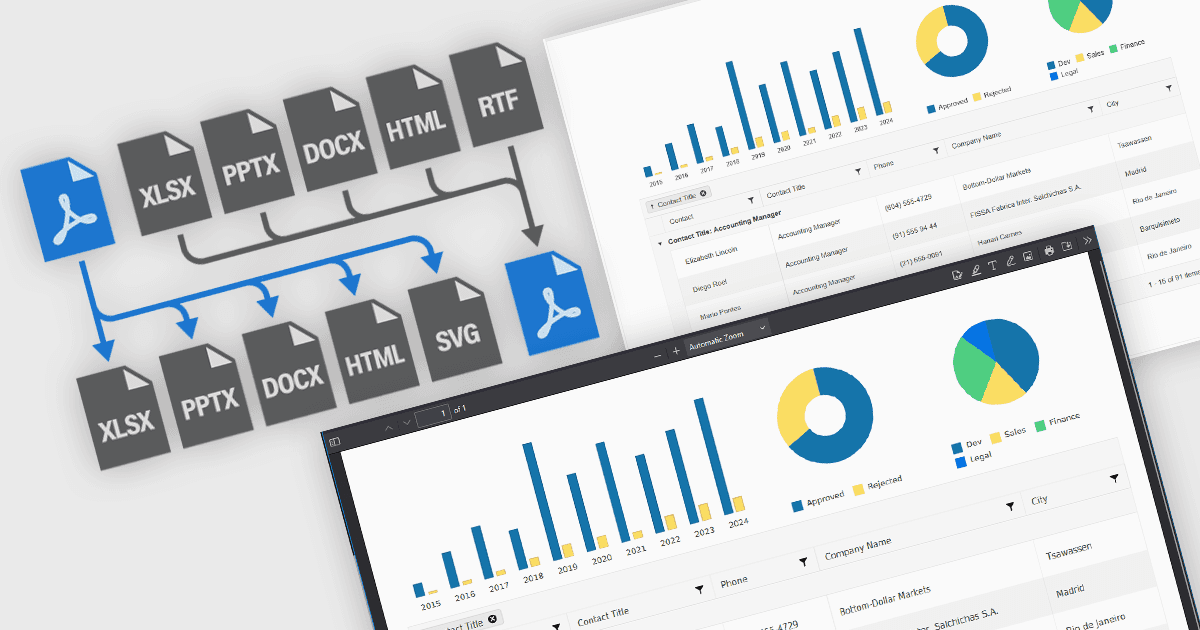 Embed PDF Conversion into JavaScript Apps
