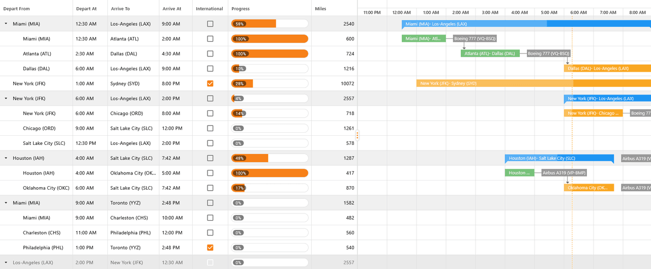 DevExpress ASP.NET Web Forms Gantt product image DevExpress ASP.NET Web Forms Gantt product image