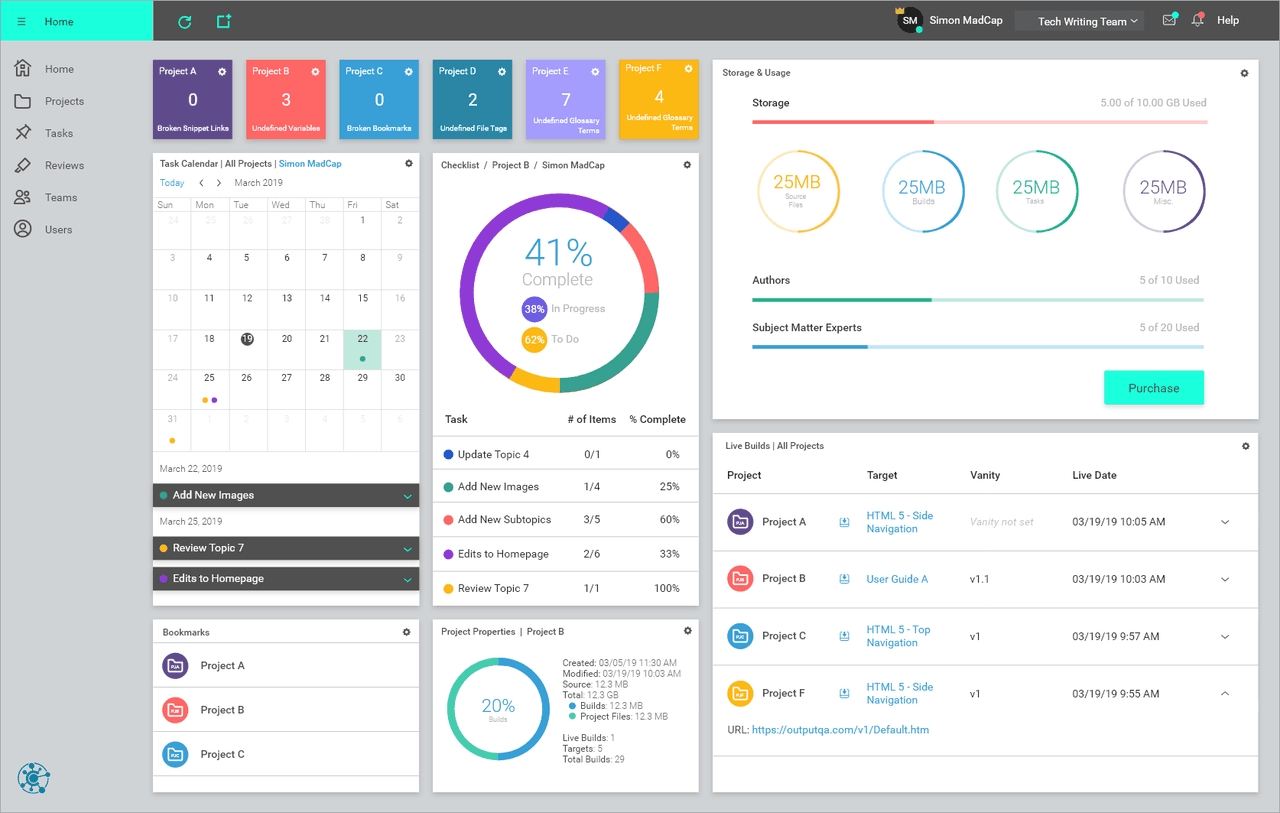 Cloud-based content management.