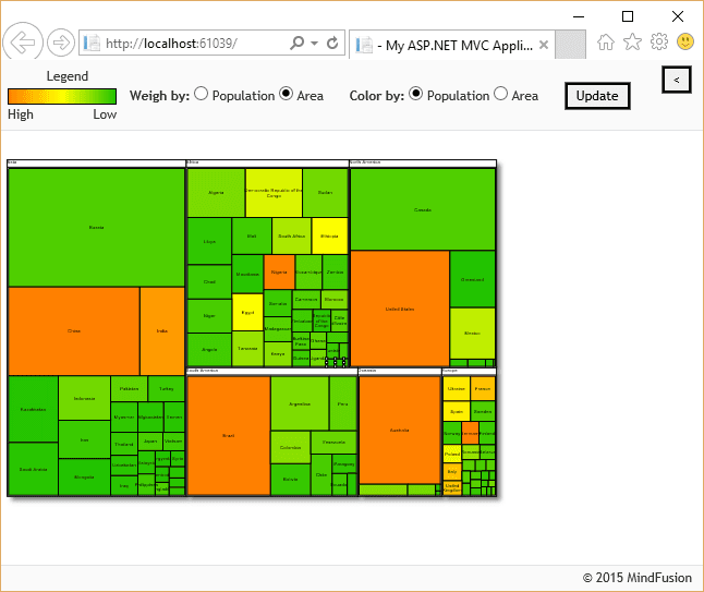 MindFusion.Diagramming for ASP.NET MVC product image