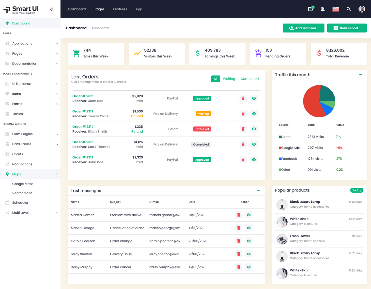 Smart UI Navigation Controls for JavaScript product image