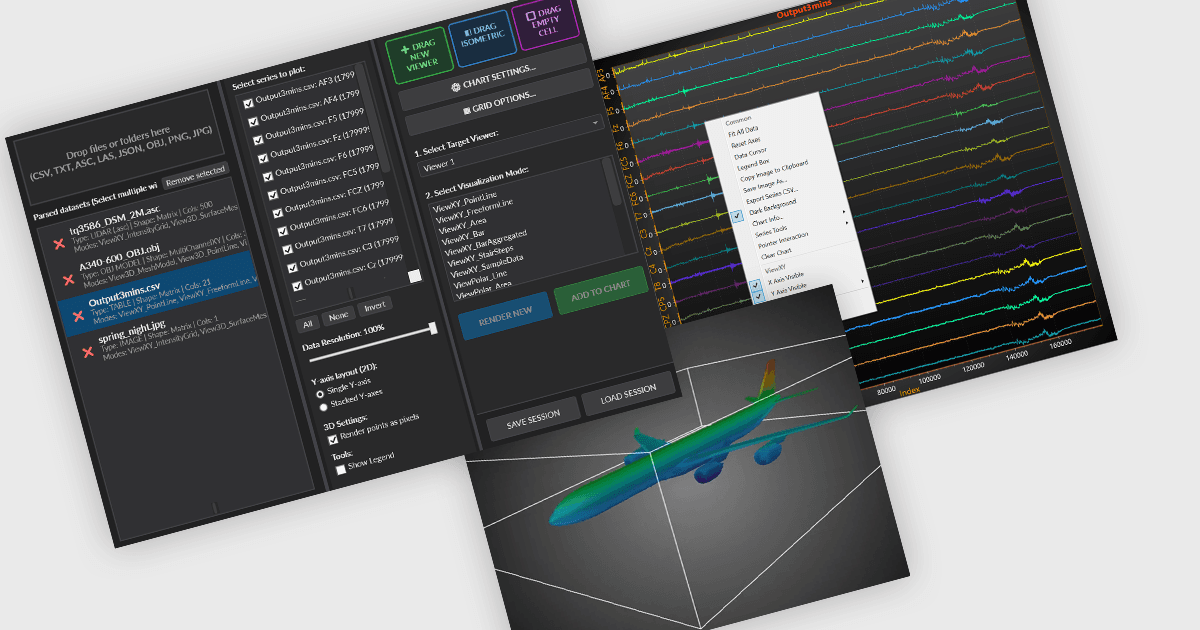 Build Dashboards with Drag-and-Drop