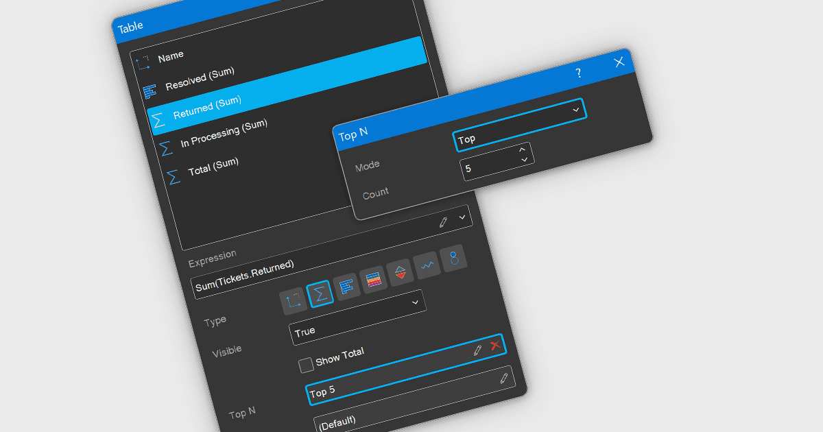 Easily Identify Relevant Values Within Your Datasets
