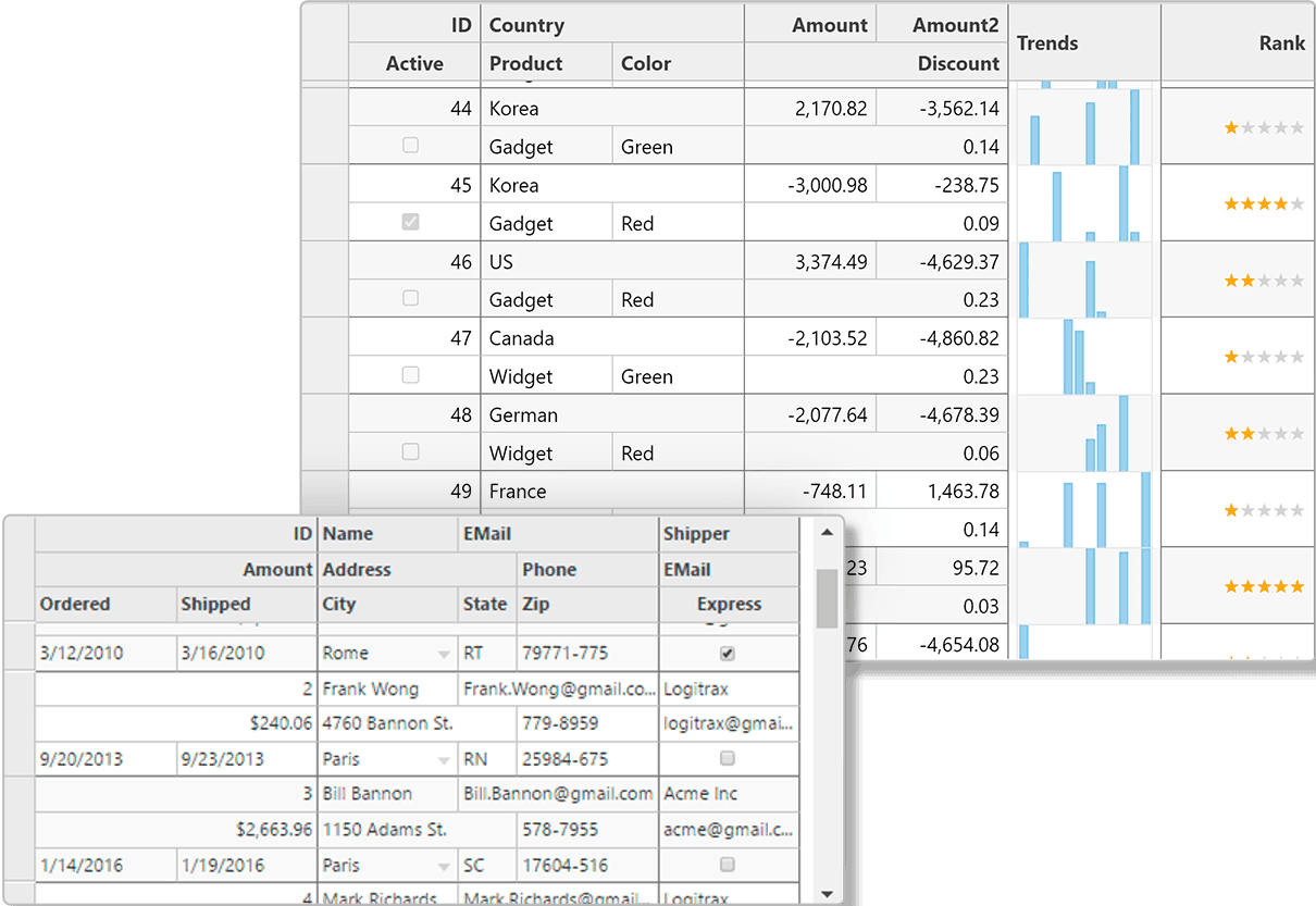 ComponentOne ASP.NET MVC MultiRow Datagrid product image