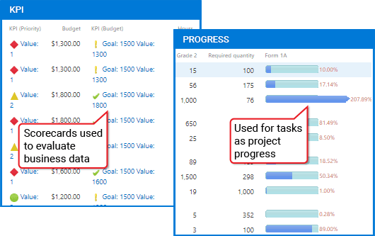 ArtfulBits Columns Suite Produktbild