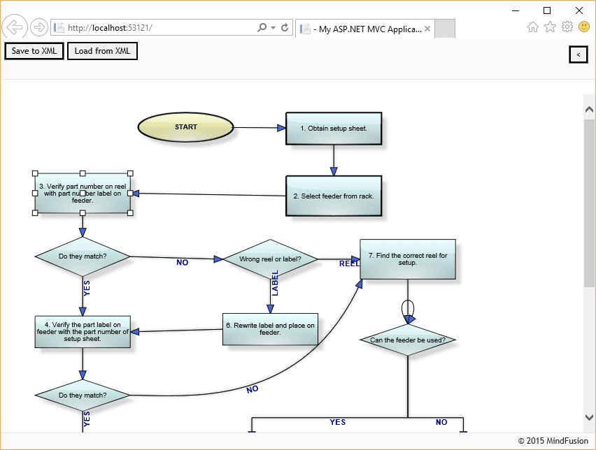 MindFusion.Diagramming for ASP.NET MVC released