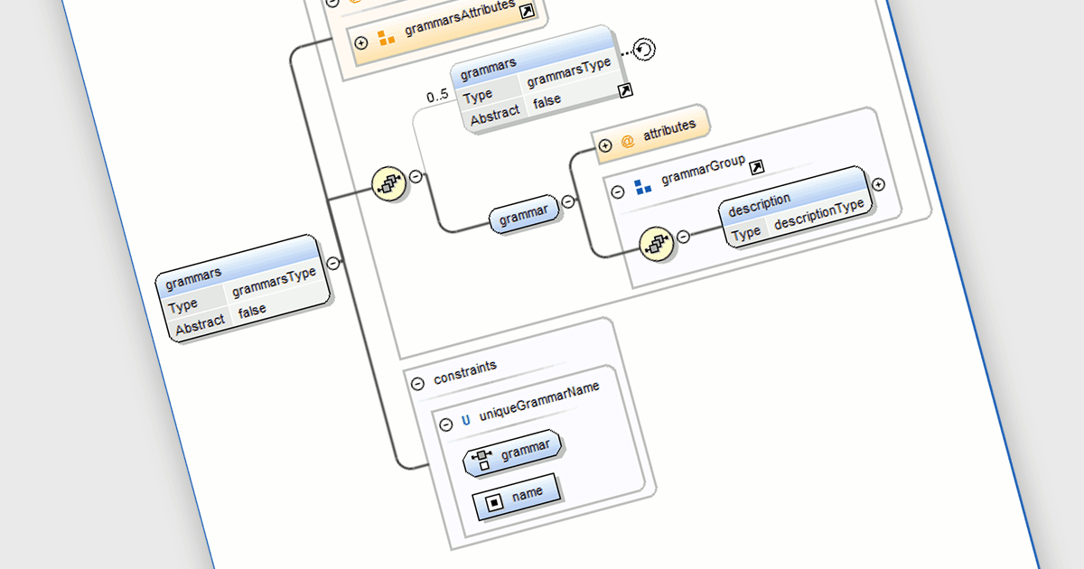 Enhance XML Document Precision and Compliance