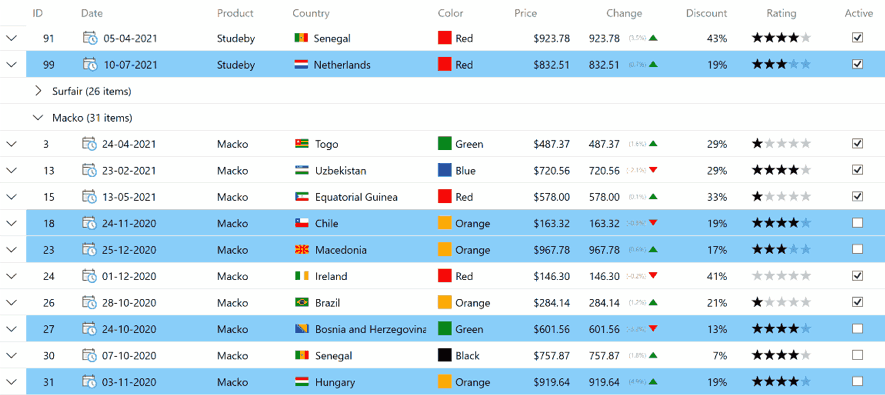 ComponentOne UWP Excel product image ComponentOne UWP Excel product image