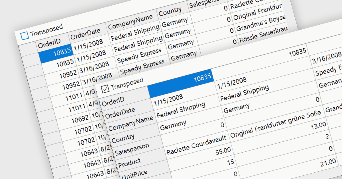 Improve Readability for Wide Datasets