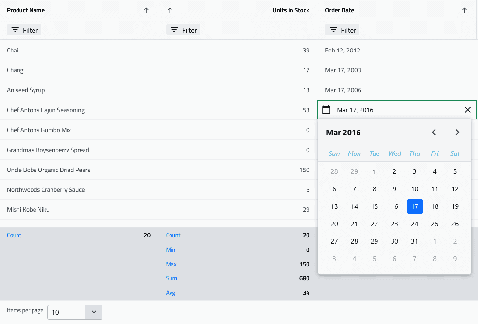 imagem do produto Infragistics Ignite UI for Blazor Data Editors