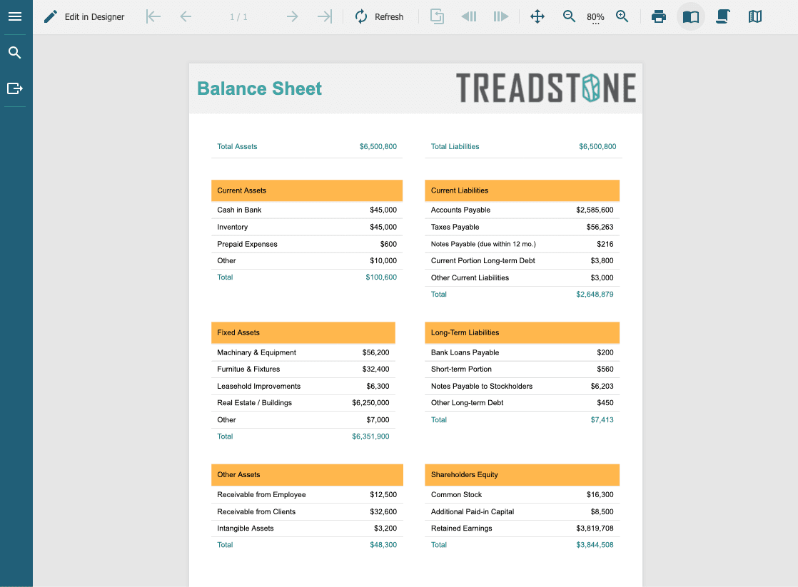 image du produit ActiveReports.NET