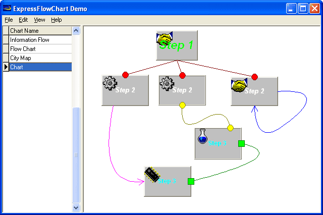 ExpressFlowChart Suite product image