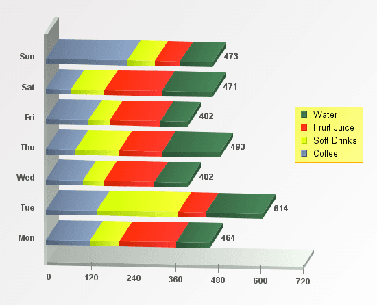 immagine del prodotto EspressChart