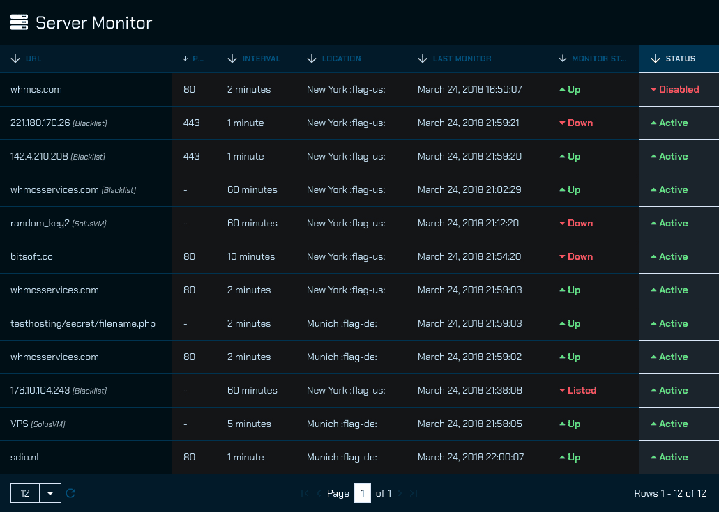 ZingGrid product image