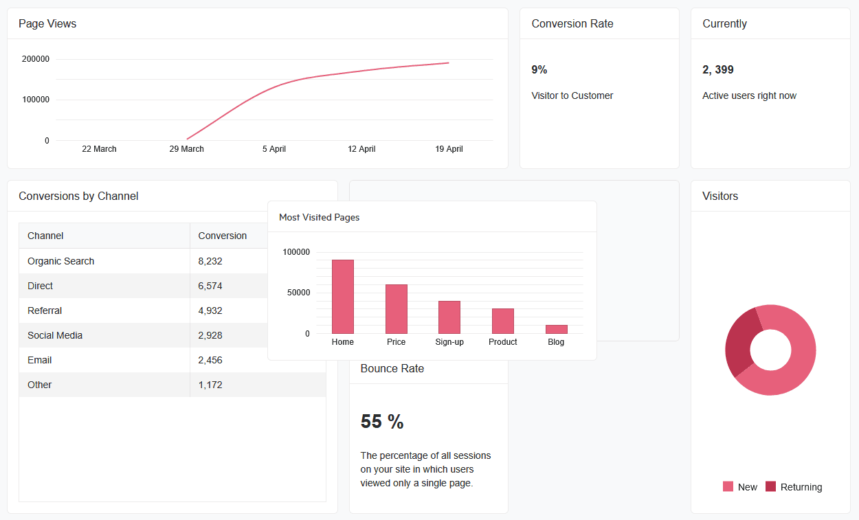 Kendo UI jQuery UI Layout and Design Controls product image Kendo UI jQuery UI Layout and Design Controls product image