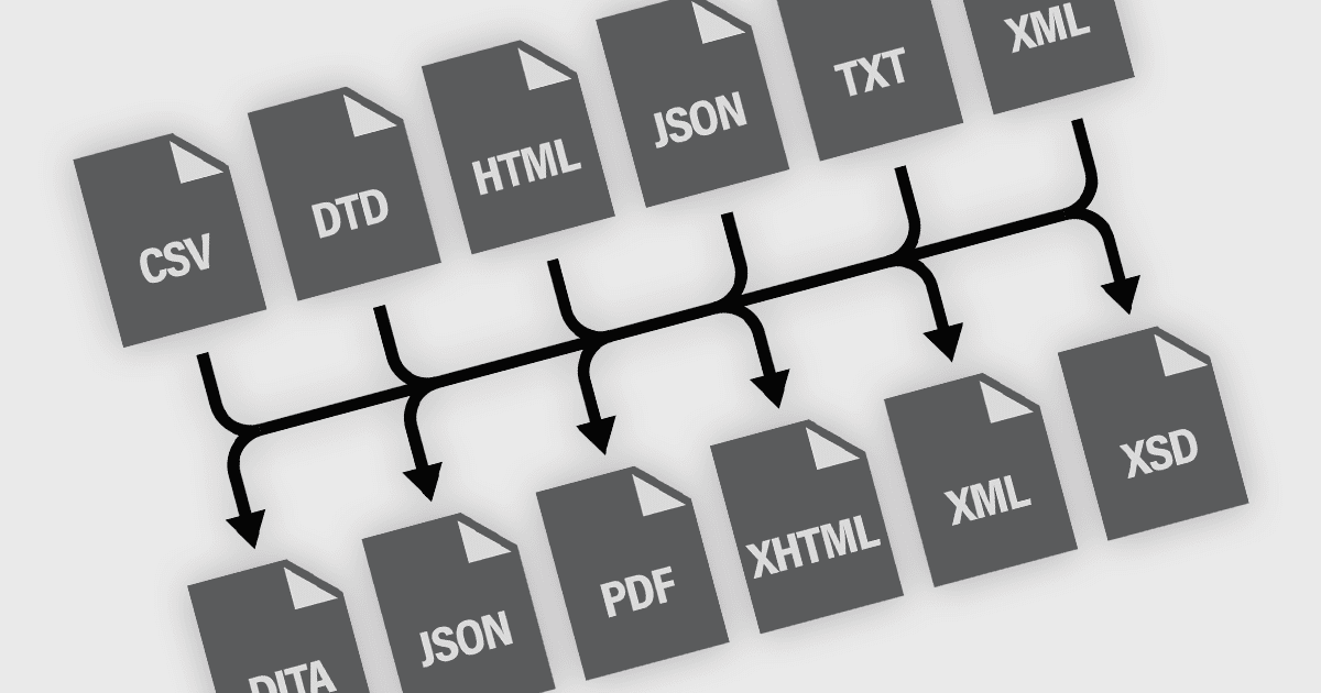 Simplify Conversions to Ensure Consistency