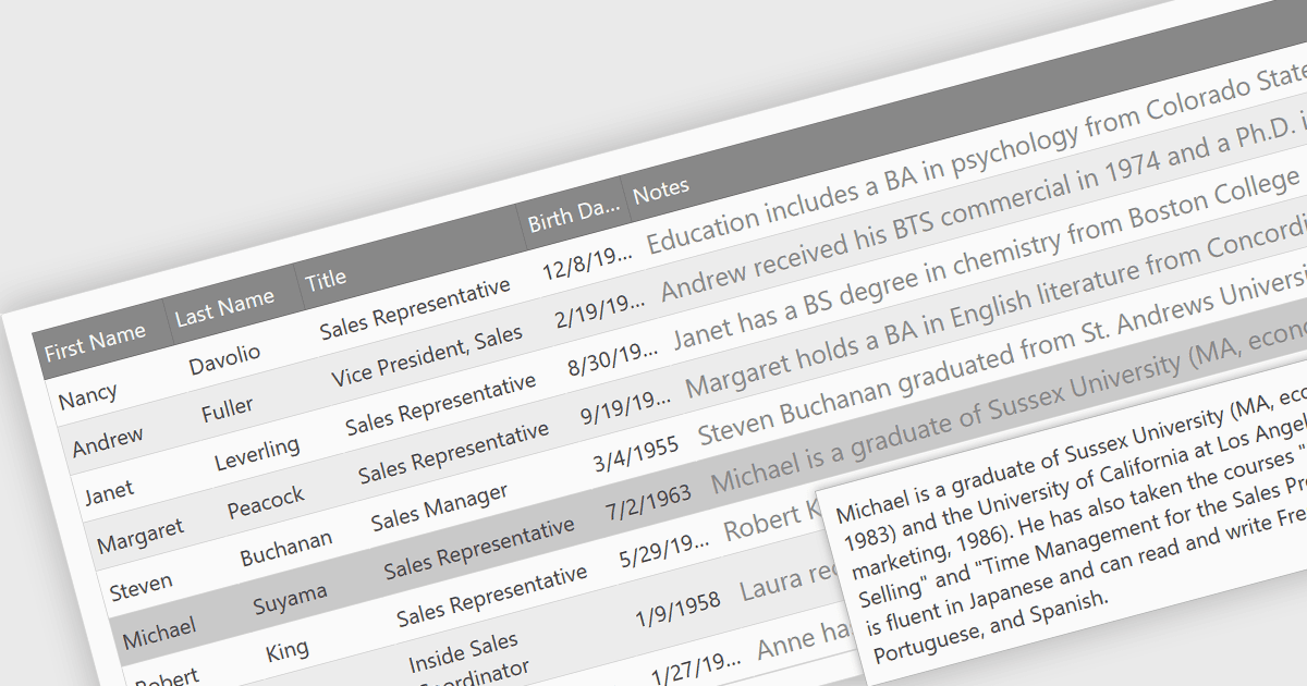 Provide Critical Context for Truncated Content