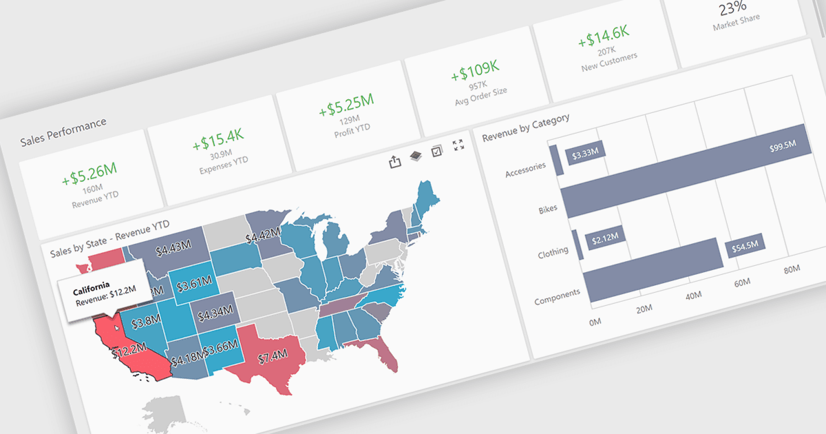 Crie Dashboards de BI Prontos para Produção